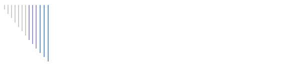 Feedback
